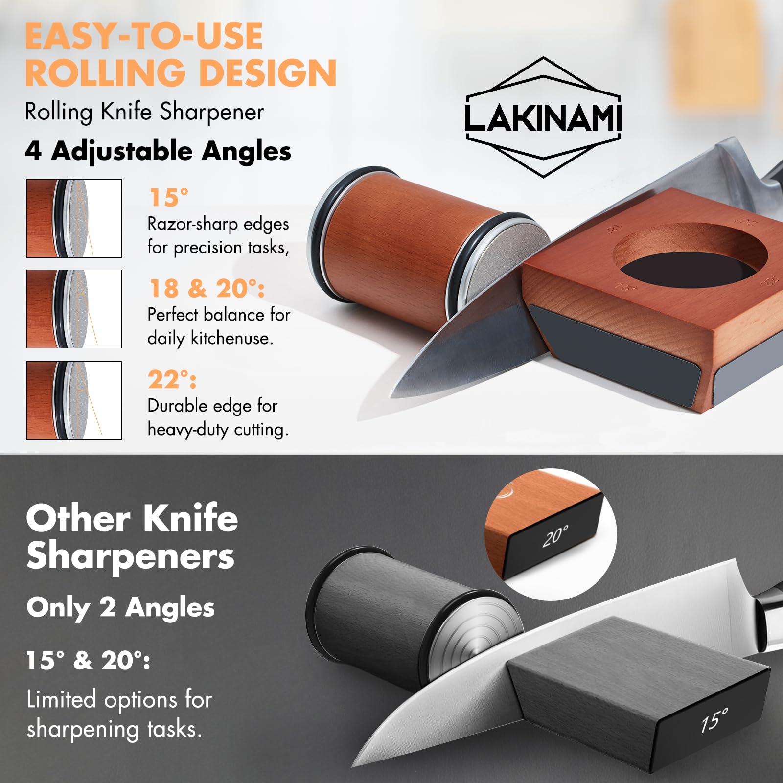 Rolling sharpener in action maintaining consistent sharpening angles