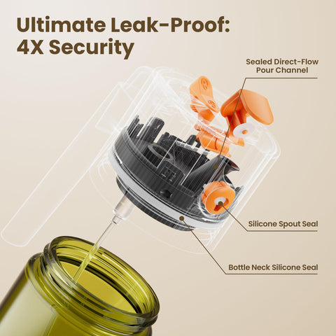 LAKUMIQI 2-in-1 buckle design enables smooth pouring and precise spraying