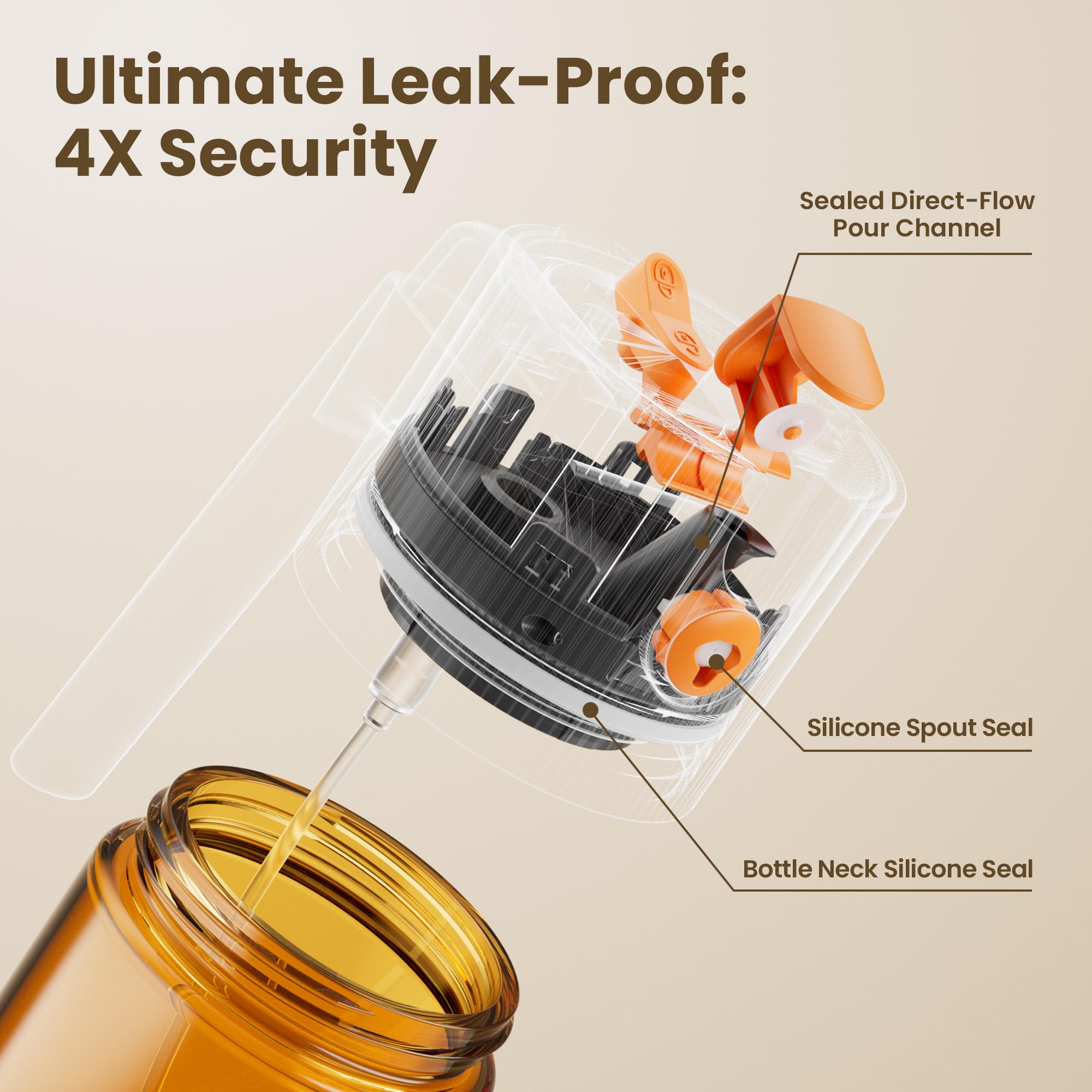 LAKUMIQI one-click refill lid keeps hands clean while refilling