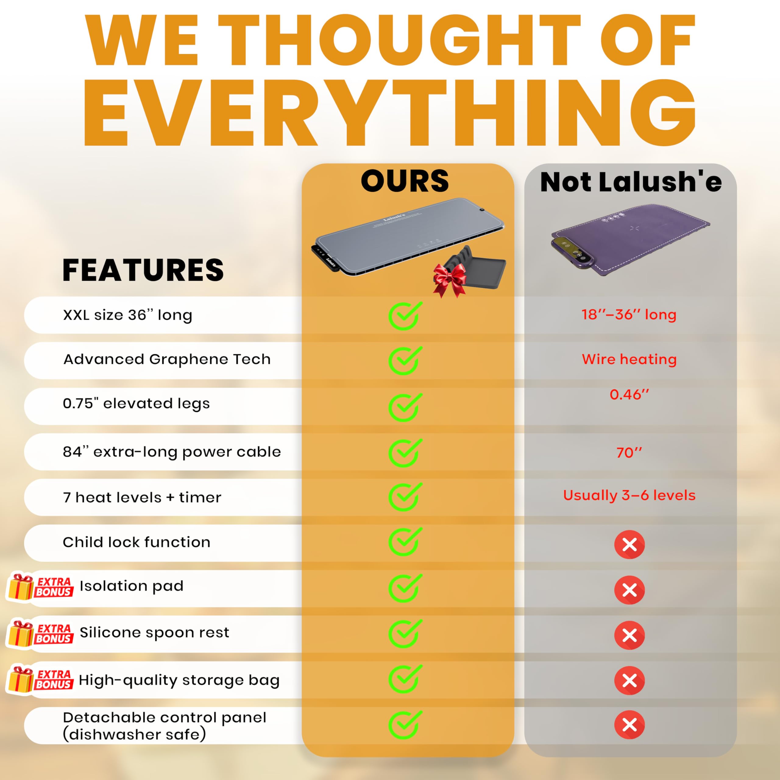 Lalush'e 84-inch cable allows flexible placement during gatherings.