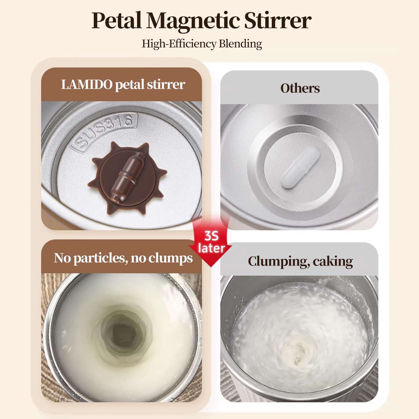 Lamido magnetic rotor stirring system delivers 360-degree mixing for smooth drinks.