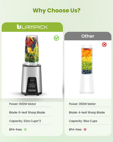 LAMPICK travel lids and cups ideal for commuting, gym sessions, or office use.