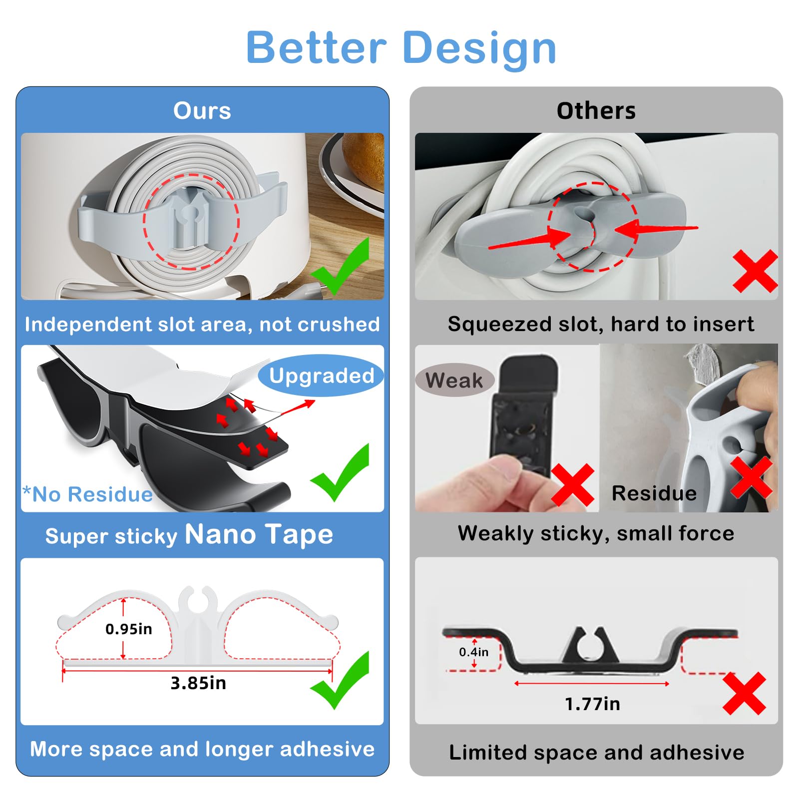 Lancord cord organizer on air fryer keeps cords tucked.