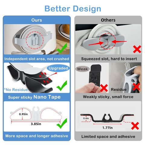 Lancord cord organizer on air fryer keeps cords tucked.