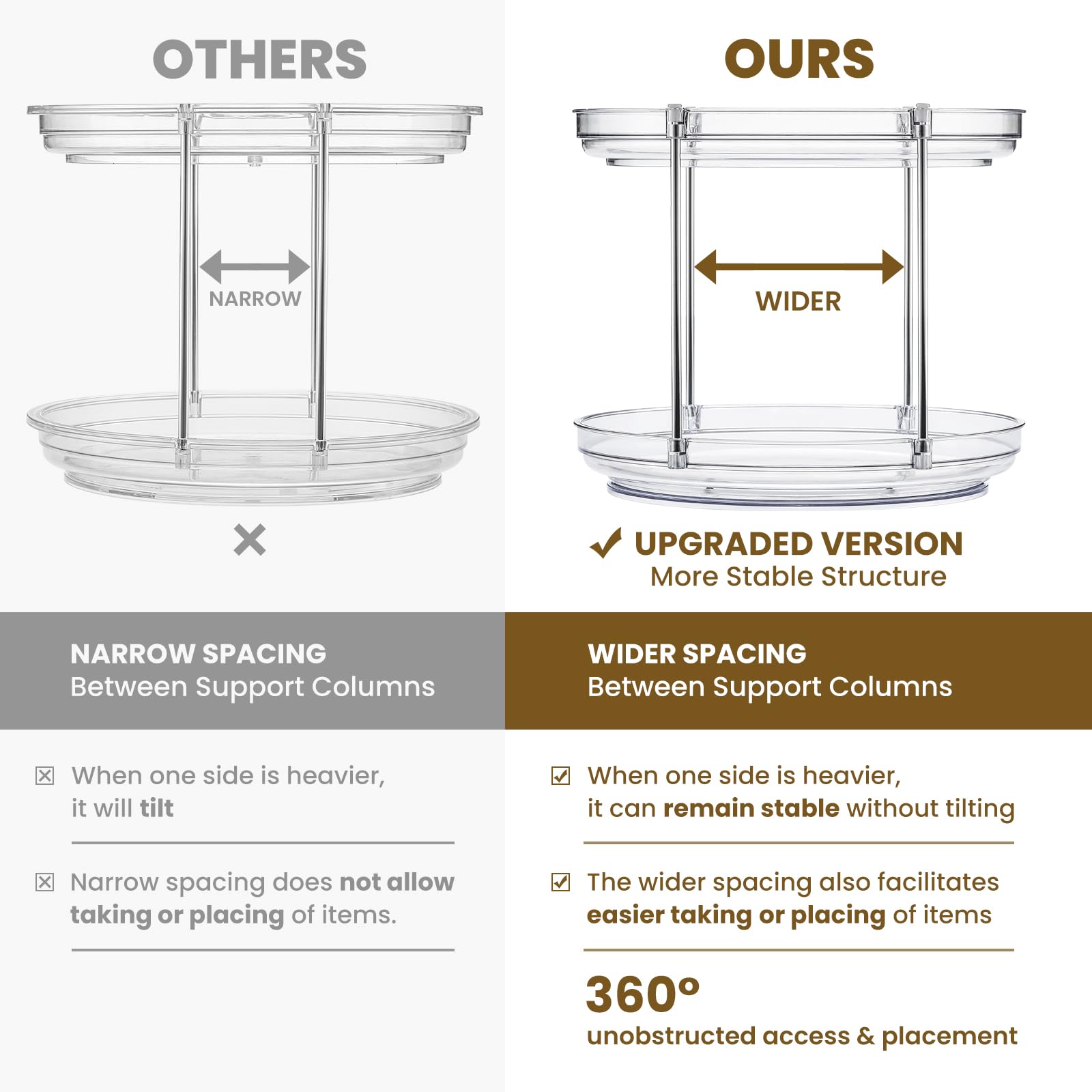 LANDNEOO 2-Tier Lazy Susan closeup-posts focuses on durable posts and smooth spin
