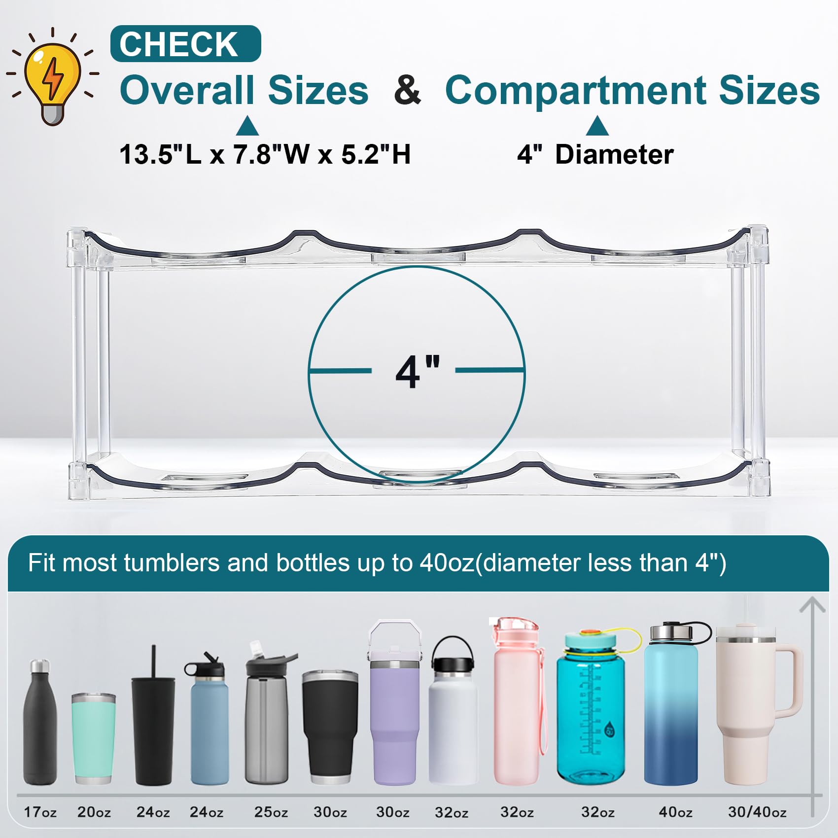LANDNEOO clear plastic construction emphasizes sturdy, visible bottle storage