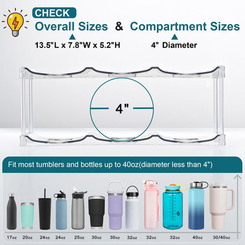 LANDNEOO clear plastic construction emphasizes sturdy, visible bottle storage