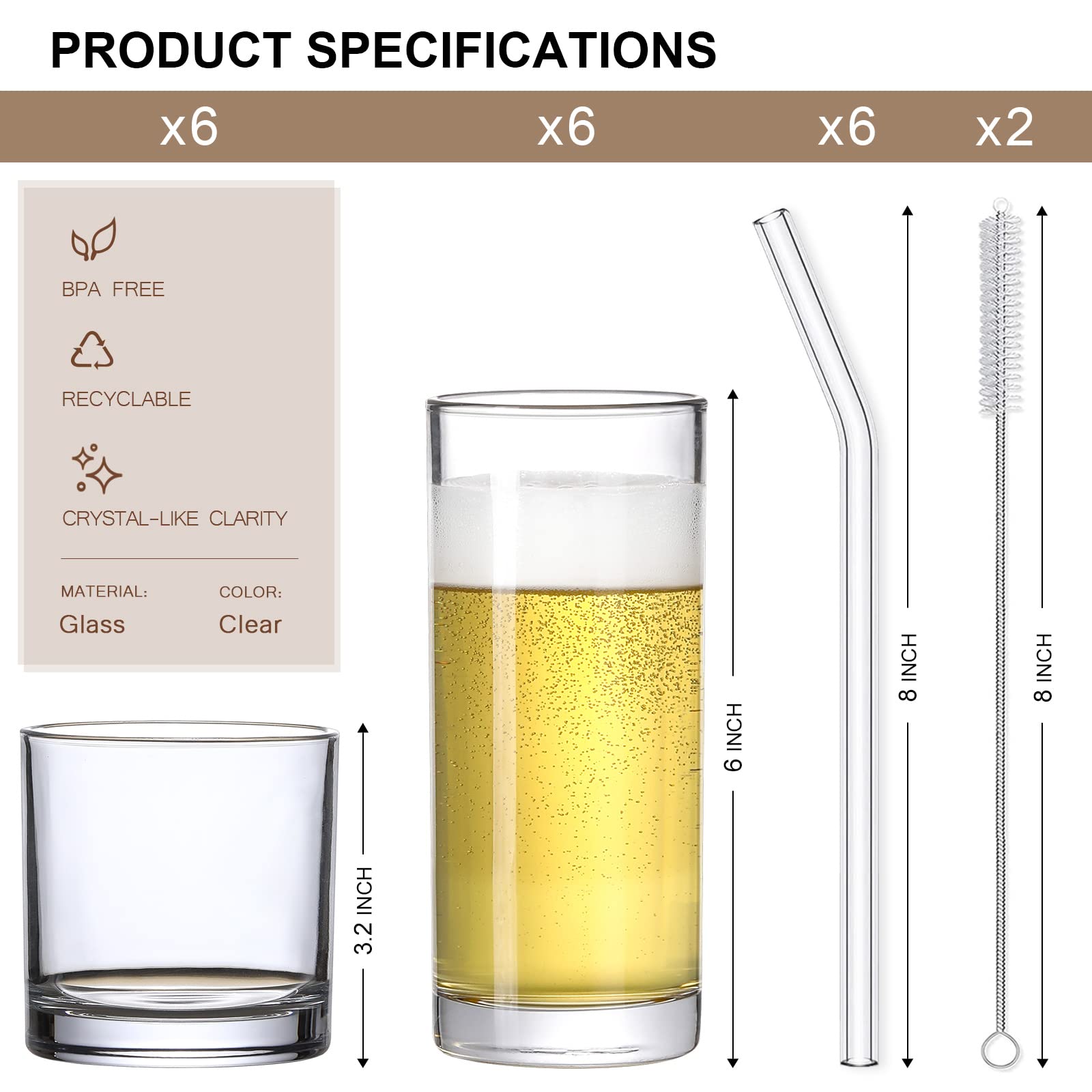 LANDNEOO glass straws pack, compatible with the glass cup set for easy cleanup