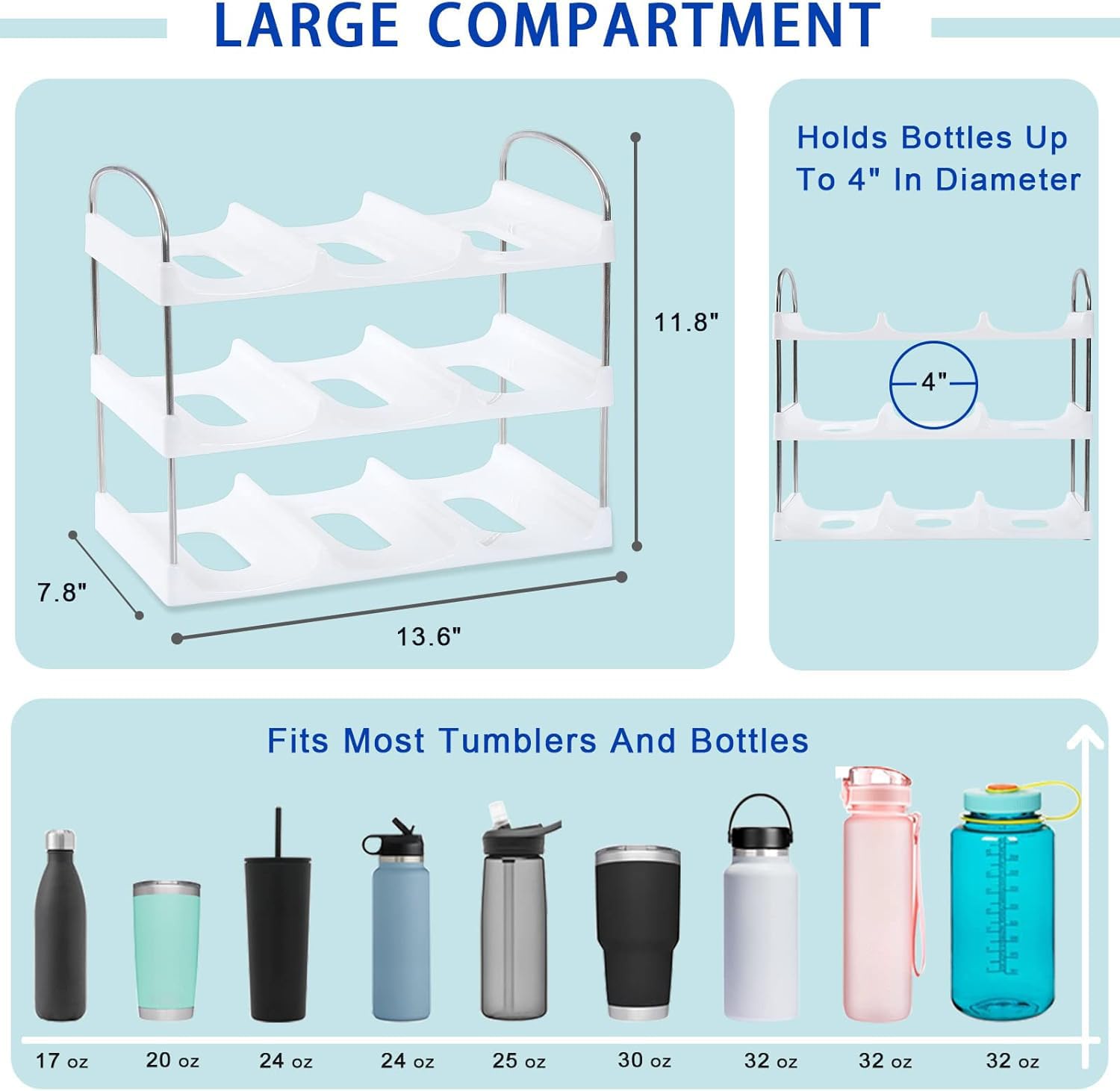 LANDNEOO bottle organizer side view highlighting wide compartments for big bottles.