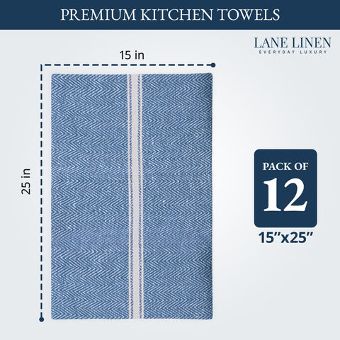Lane Linen Indigo towels folded, stripe detail adds elegant touch to a modern kitchen.