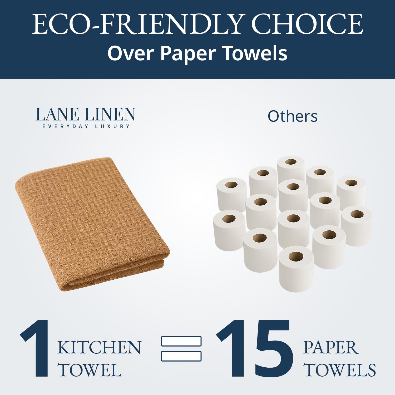LANE LINEN multi-purpose kitchen cloth for towels or napkins
