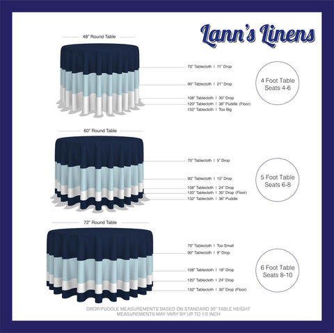 Machine-washable round tablecloth from Lann's Linens ready for reuse.