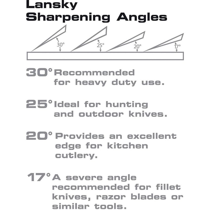 Lansky guide rods ensure consistent sharpening angles.