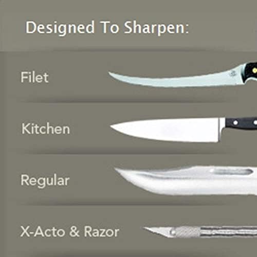 Lansky sharpening system assembled and in use for guidance.