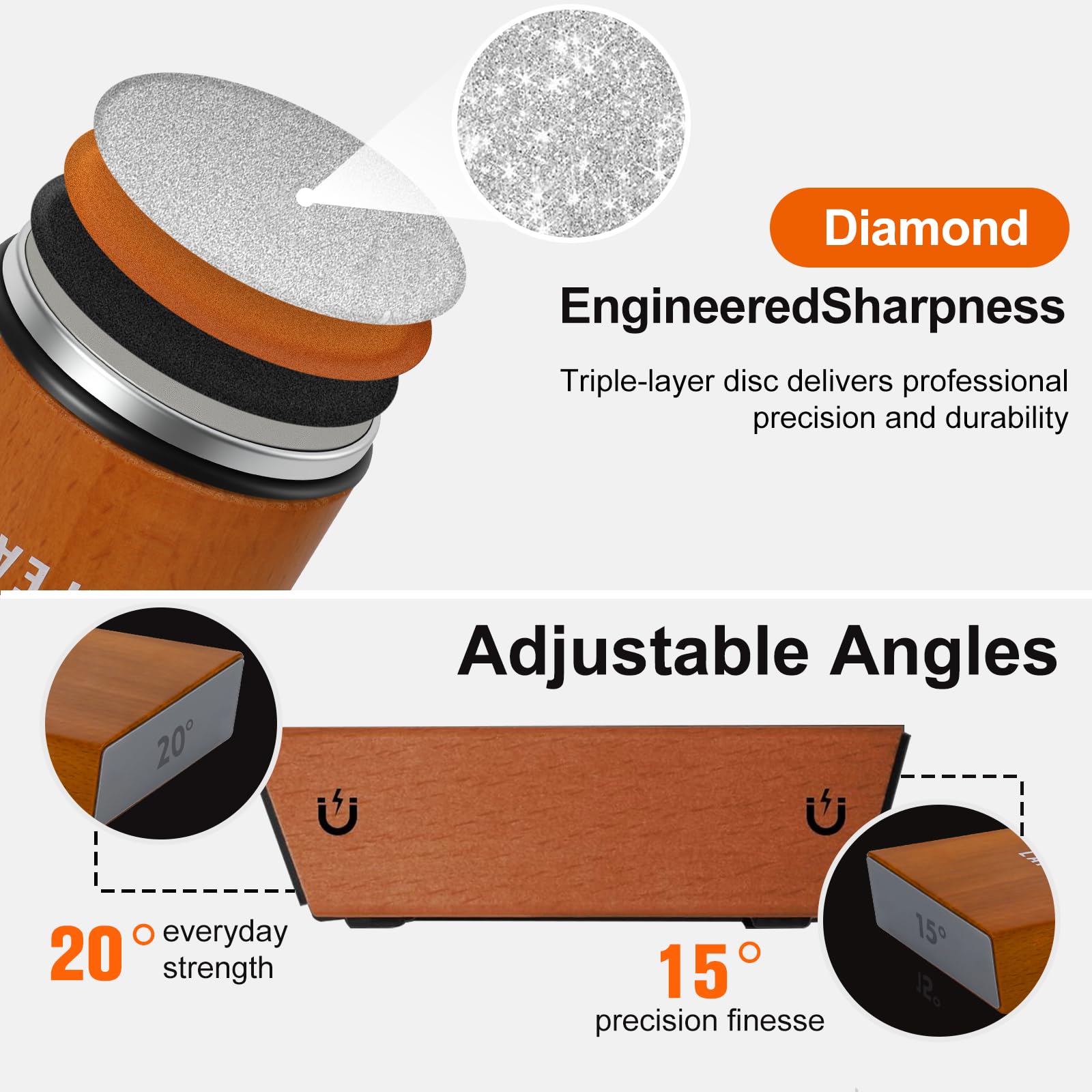 Lapeak 20-degree magnetic guide for everyday kitchen blades