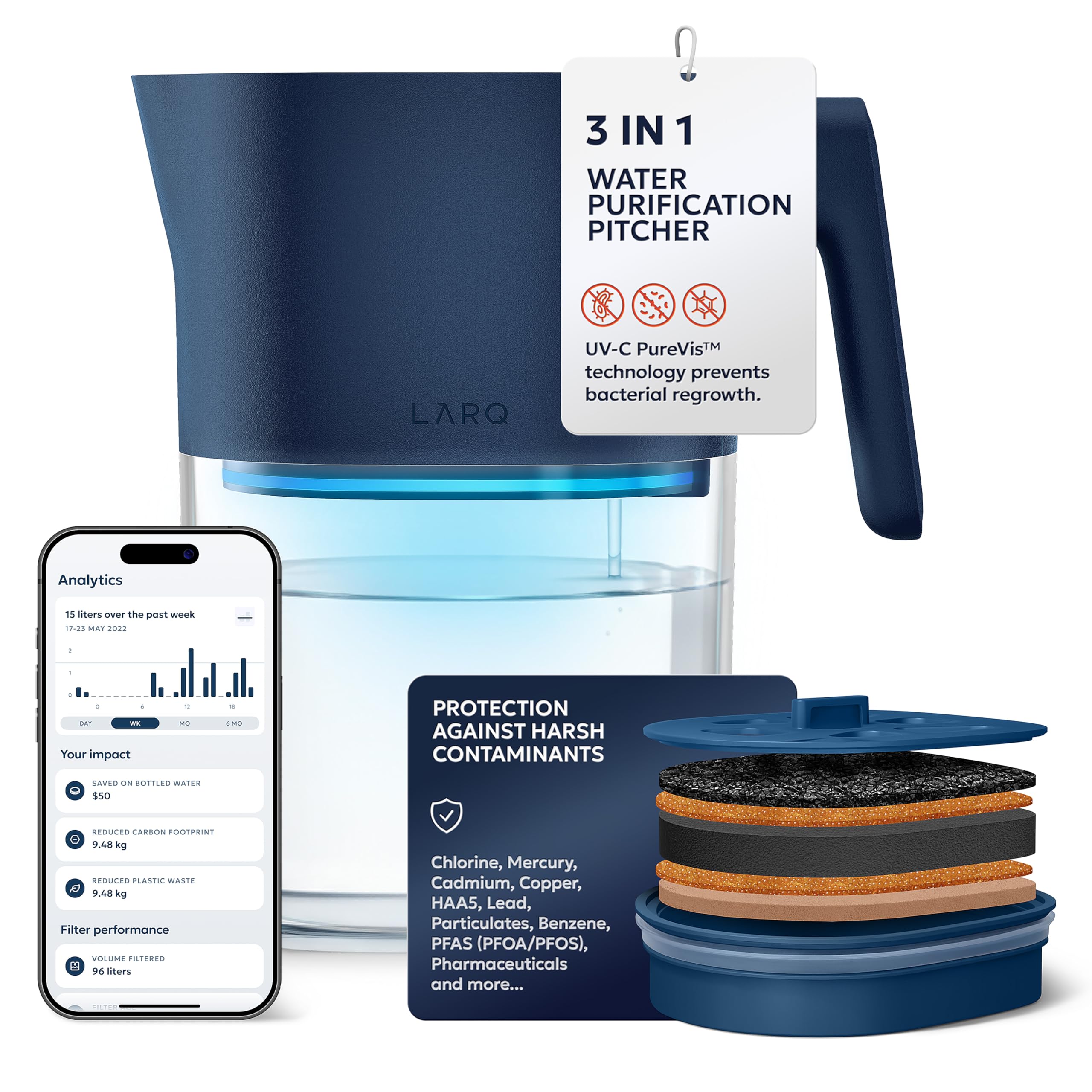 LARQ PureVis pitcher pours purified water for crisp daily hydration.