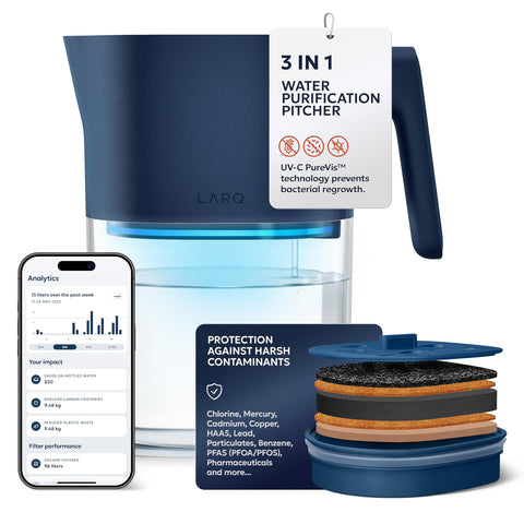 LARQ PureVis pitcher pours purified water for crisp daily hydration.