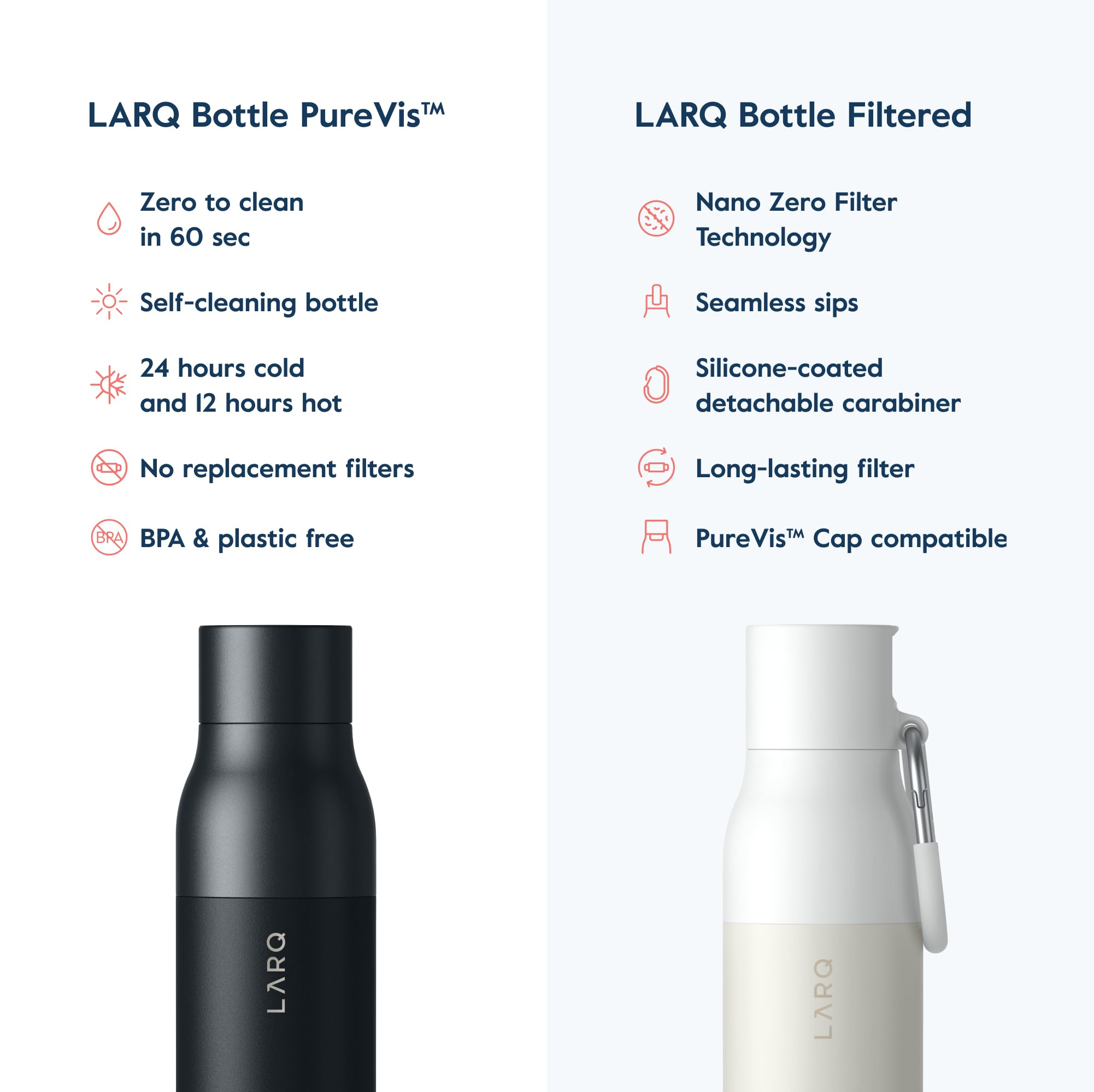 LARQ PureVis self-clean cycle image conveys automated hygiene with 60-second purification.