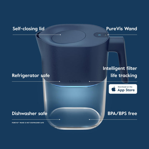 LARQ PureVis UV purification light activates to help deliver clean water.