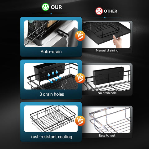 Laveshop rack with automatic drainage keeps counters dry