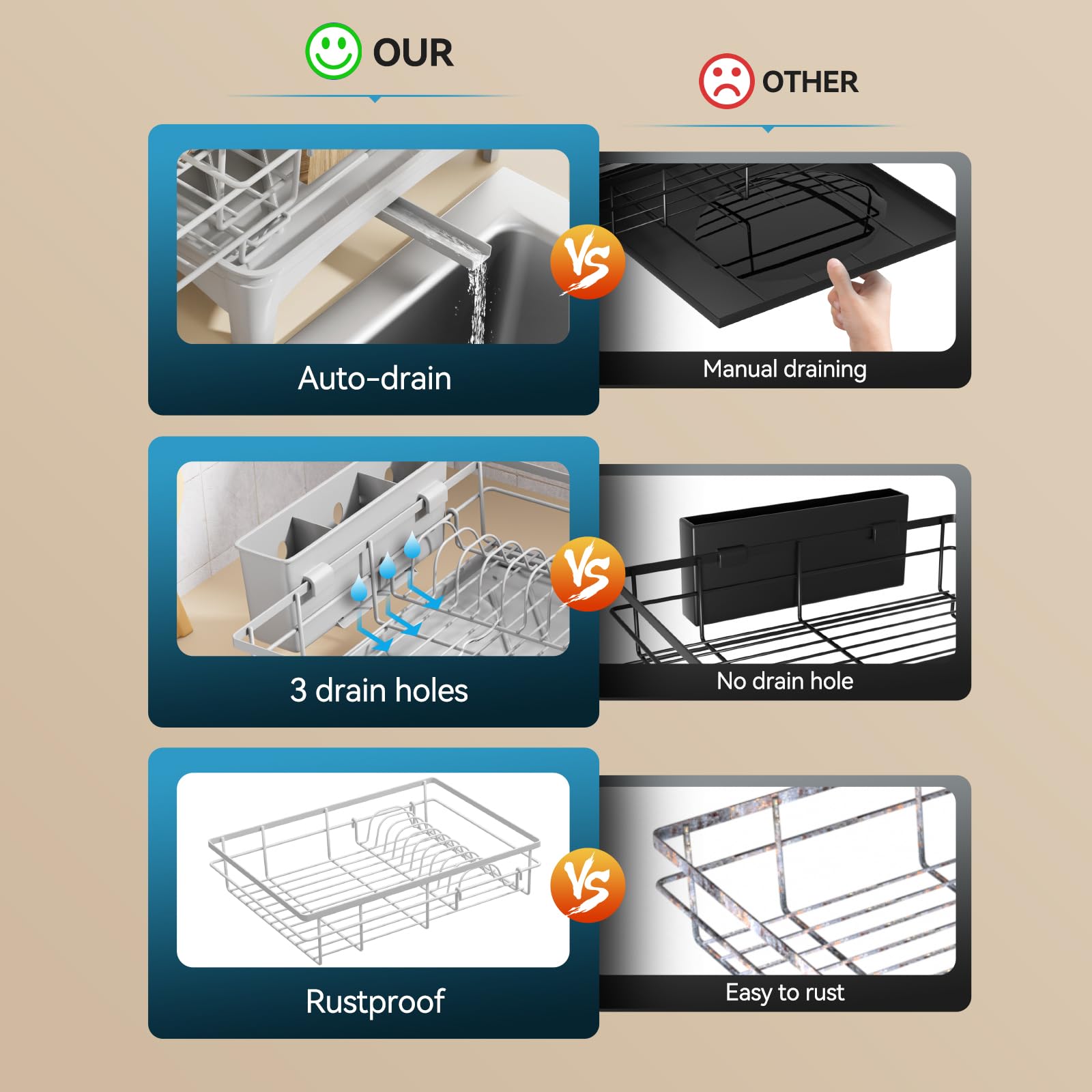 Laveshop dish rack with adjustable feet ensures stability on different sinks.