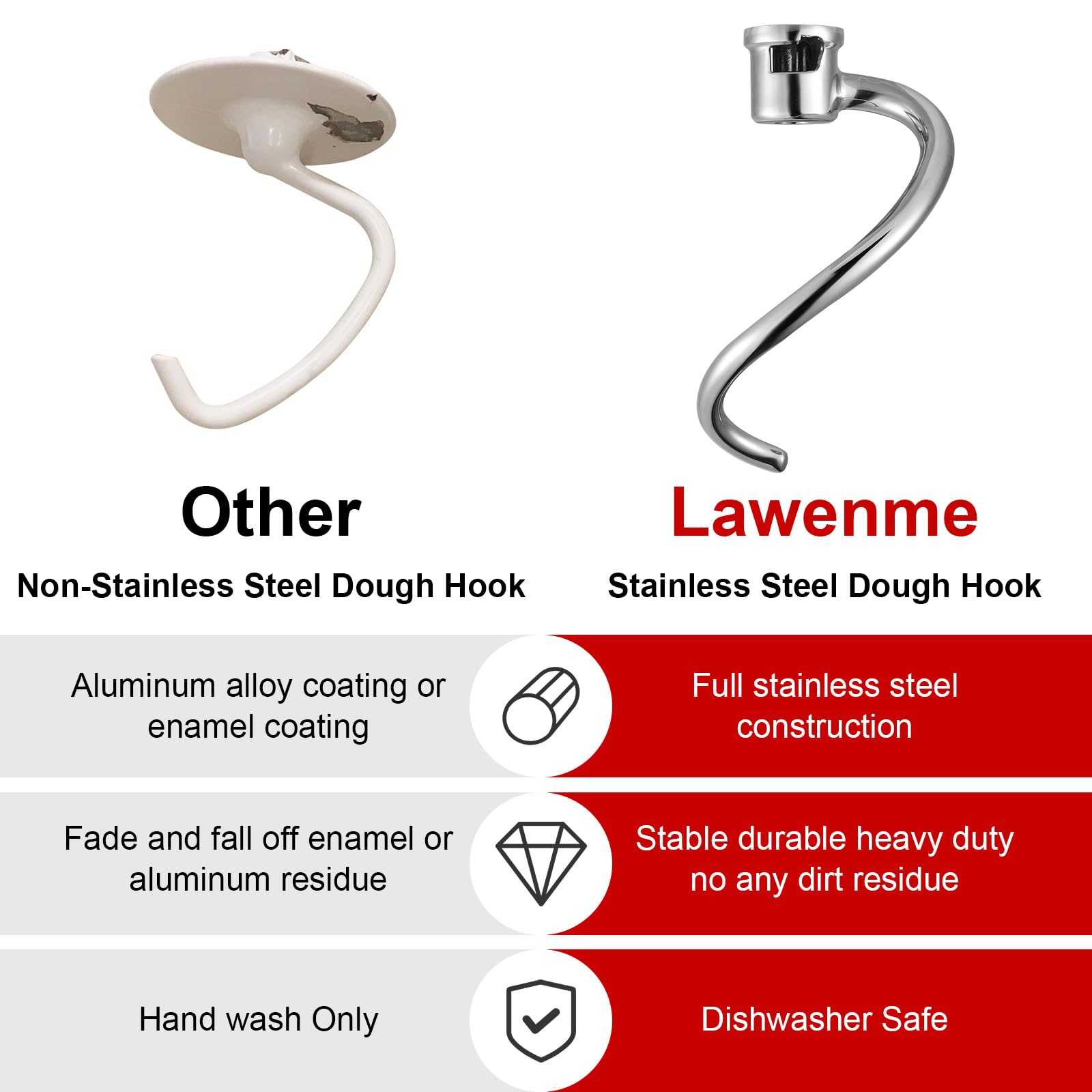 Lawenme stainless steel dough hook delivers sturdy, rust-proof performance for consistent mixing.