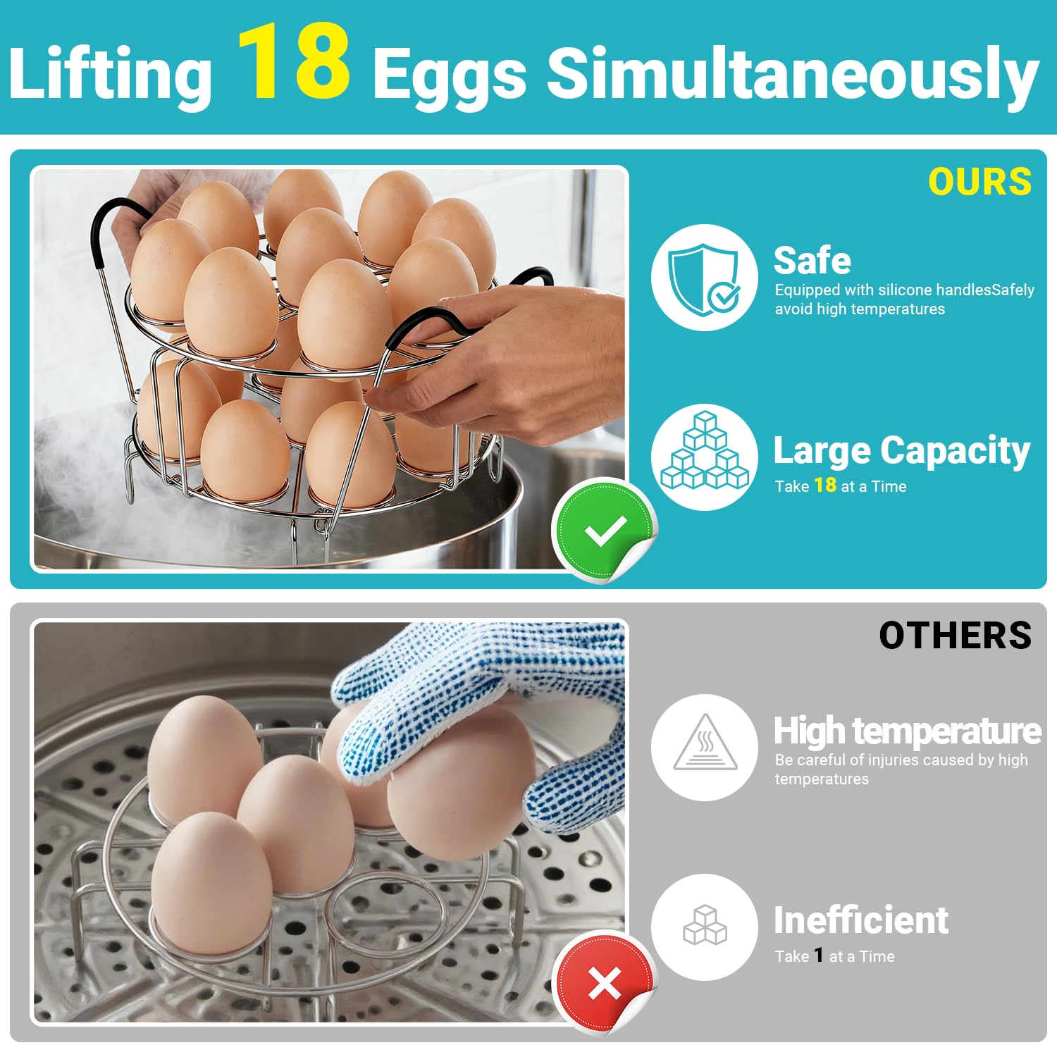 LayaVilla Egg Rack holds 18 eggs for quick family meals.