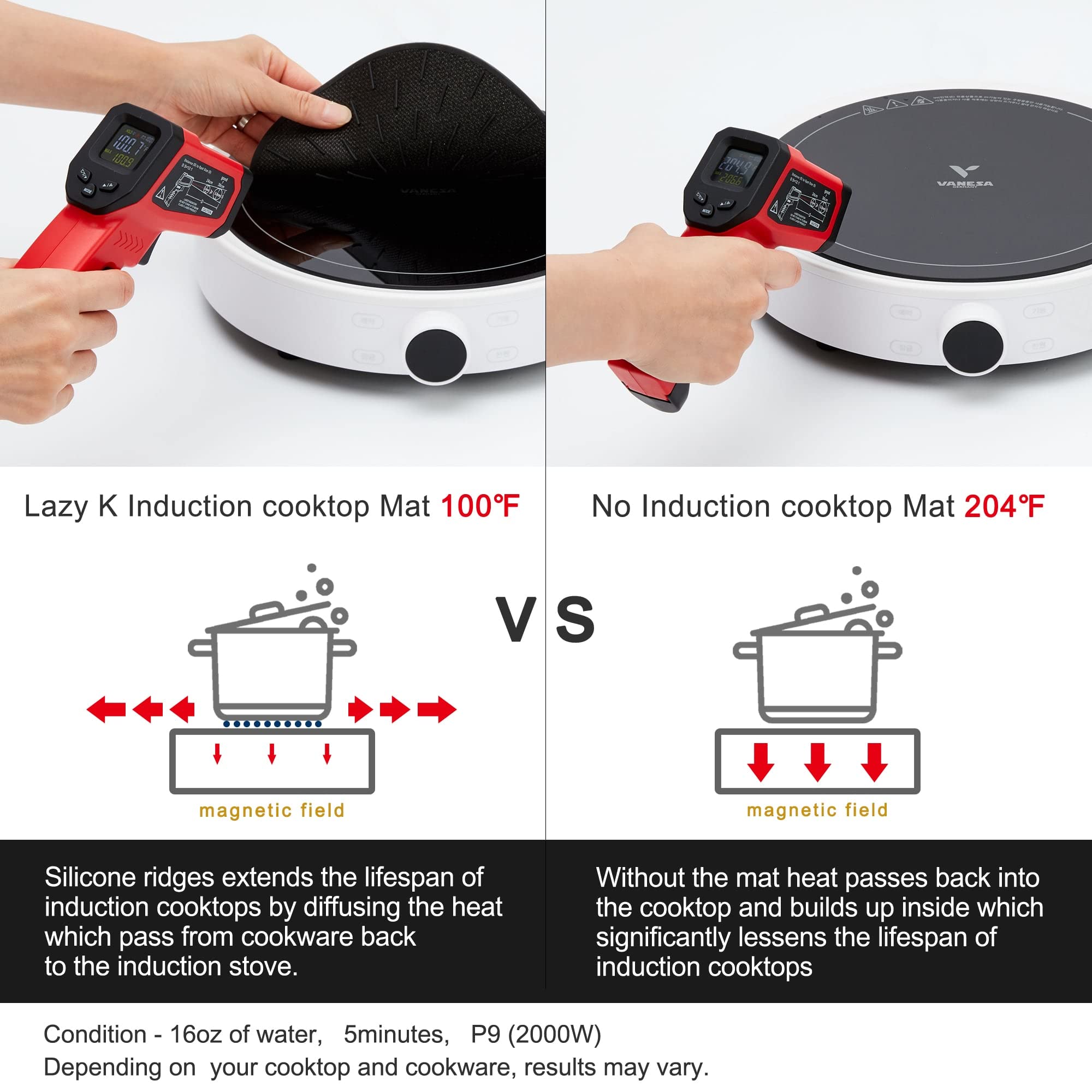 Lazy K induction cooktop mat is microwave and oven safe up to 480°F