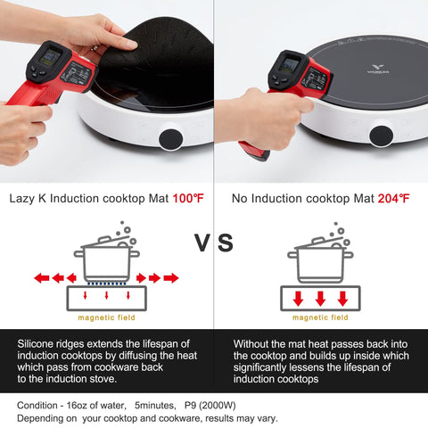 Lazy K induction cooktop mat is microwave and oven safe up to 480°F