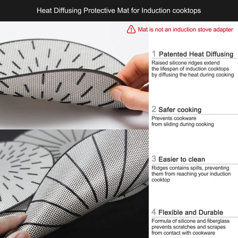 Lazy K induction cooktop mat protects the stovetop from scratches