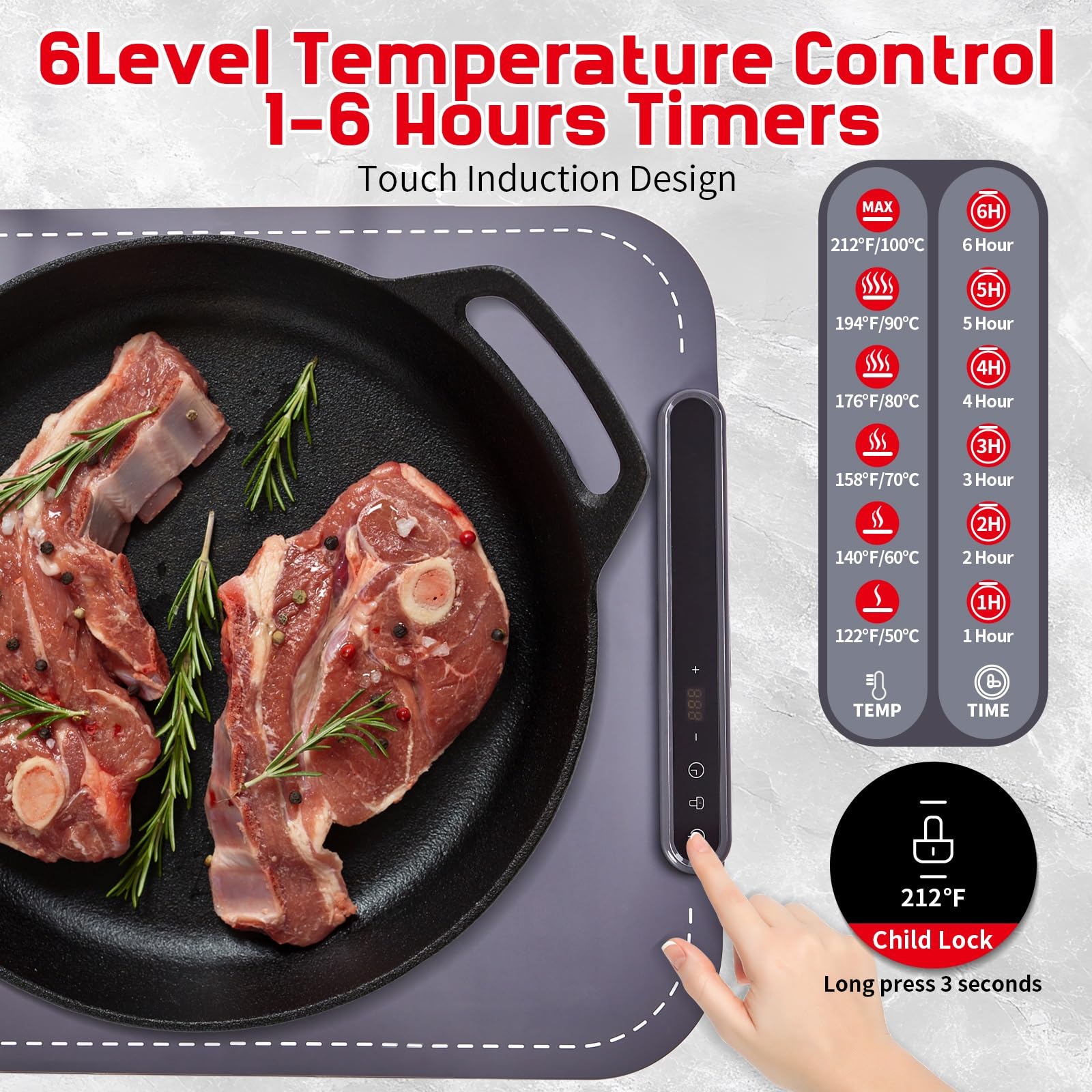 LBOLHZO three-temp control with 140-212 F range
