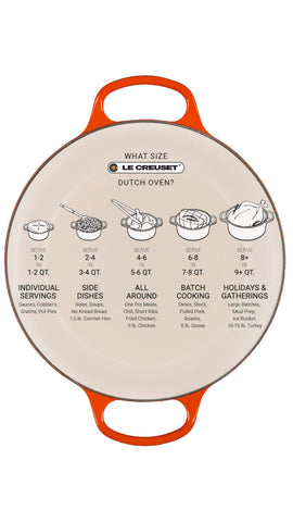 Le Creuset oven-safe up to 500°F for stove-to-oven transitions.