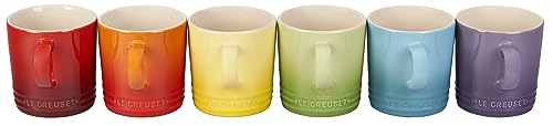 Le Creuset London mug glaze closeup showing nonporous finish