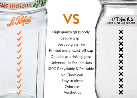 Le Parfait professional kitchen jar for chefs and bakers