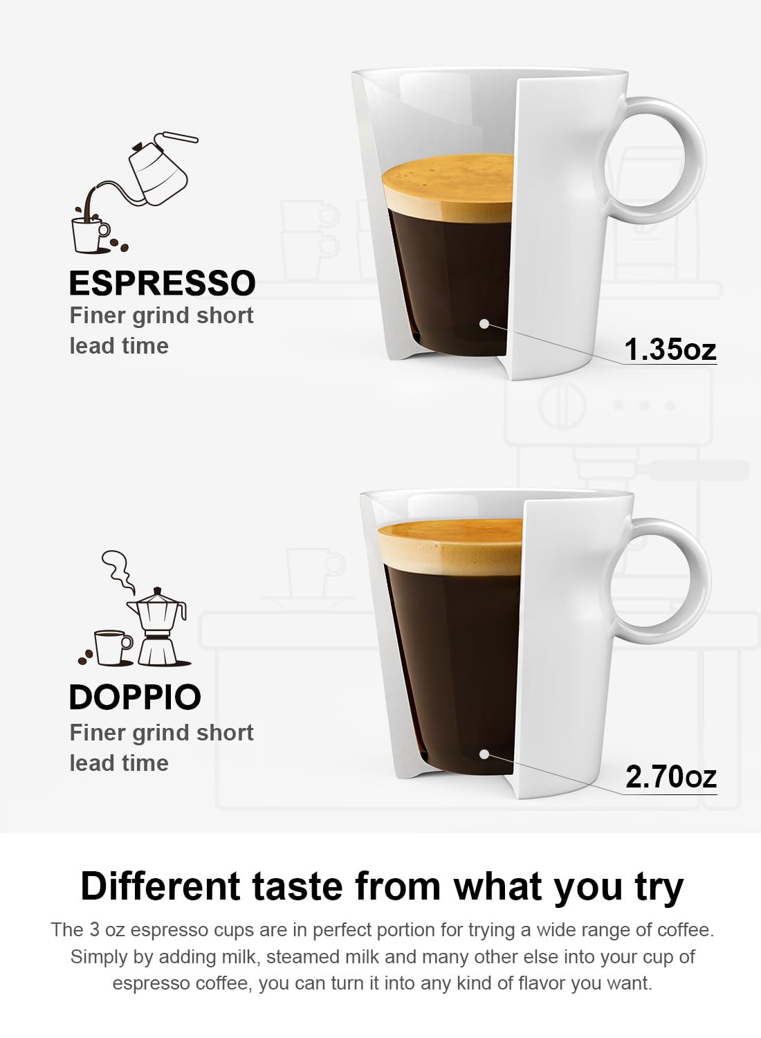 LE TAUCI heat-retention thick-walls espresso cups help keep your drink warm longer.