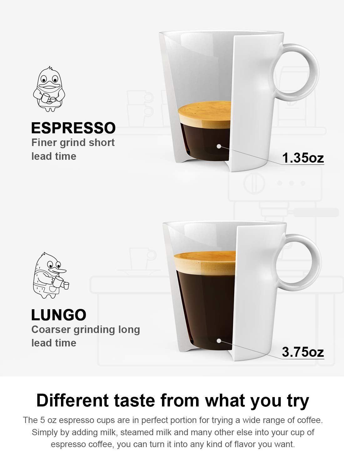 LE TAUCI 5 oz mug compatible with Nespresso-style machines