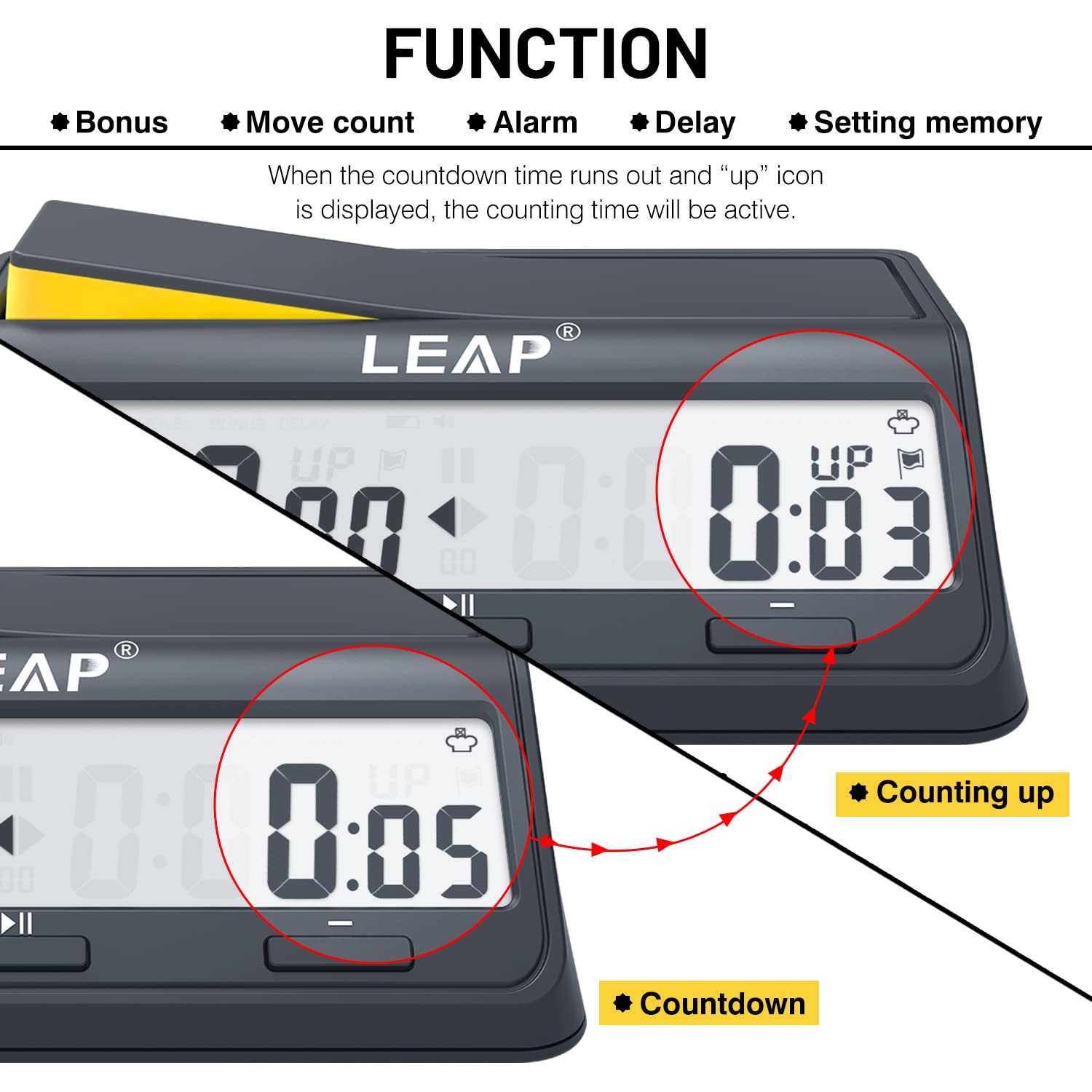 LEAP chess clock alarm indicator for pauses during play.