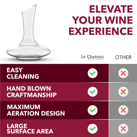 Le Chateau wide-mouth decanter with pour spout simplifies pouring