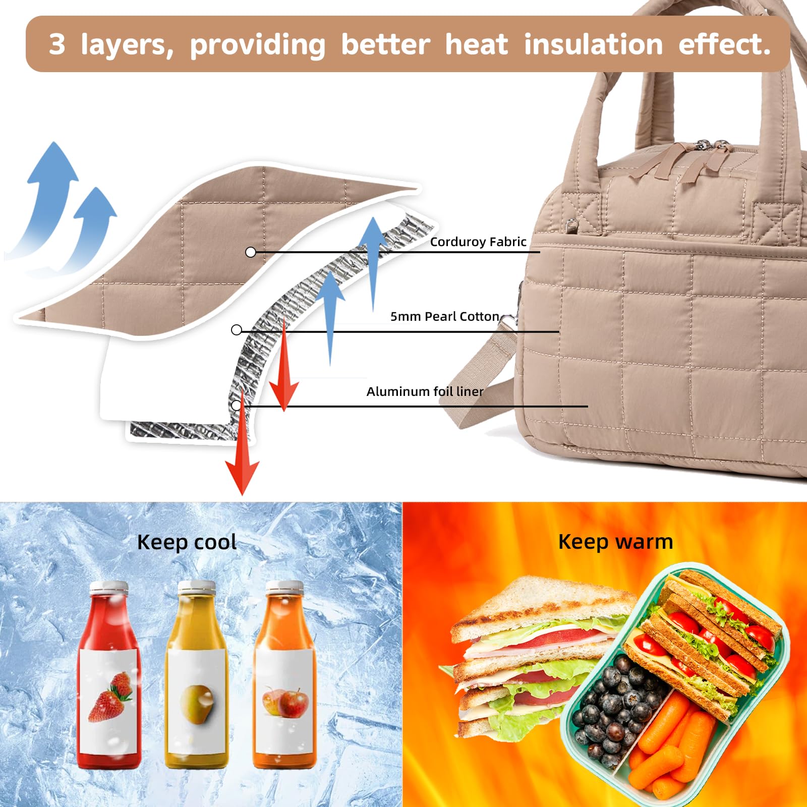 LEDAOU lunch box versatile design suitable for work, school, or travel.