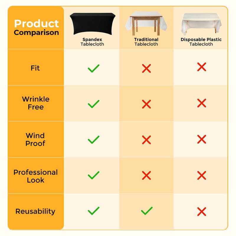Lemict black tablecloth is machine washable for easy post-event care
