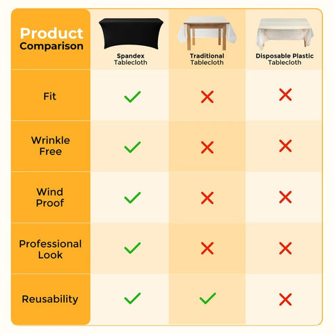 Lemict black tablecloth is machine washable for easy post-event care
