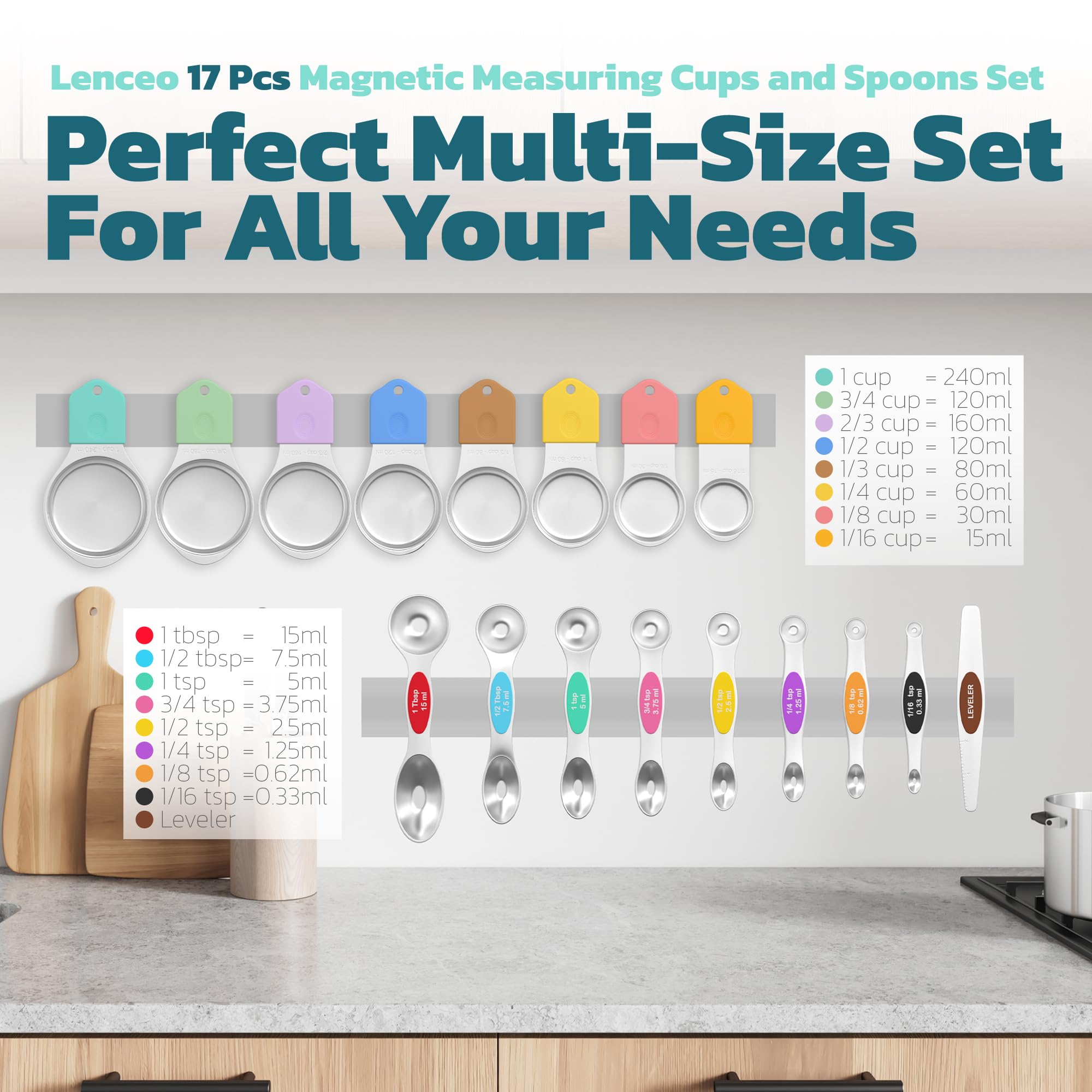Lenceo dual-markings embossed scale stays clear for quick, accurate ingredient sizing.