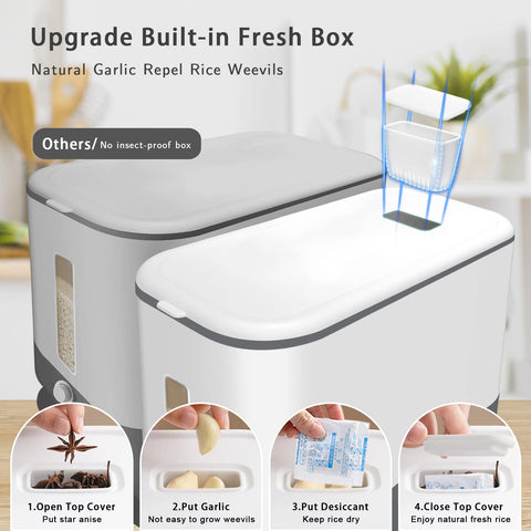 Lenwi dustproof seal and BPA-free material for durable storage