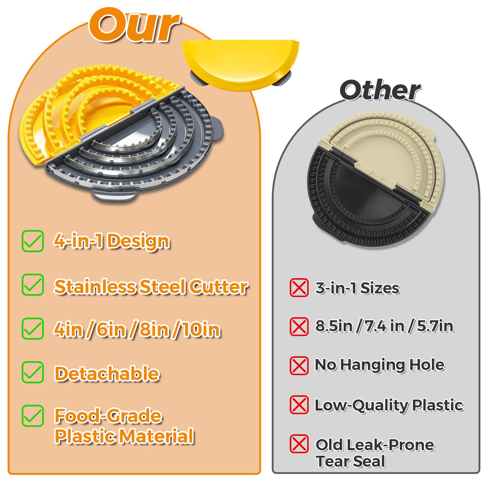 Leopacat dual-layer teeth create clean, attractive edges
