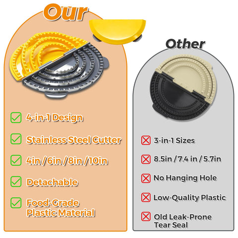 Leopacat dual-layer teeth create clean, attractive edges