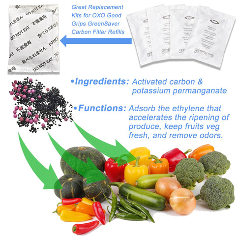 LeoTube GreenSaver compatibility ensures easy setup with your produce keeper.