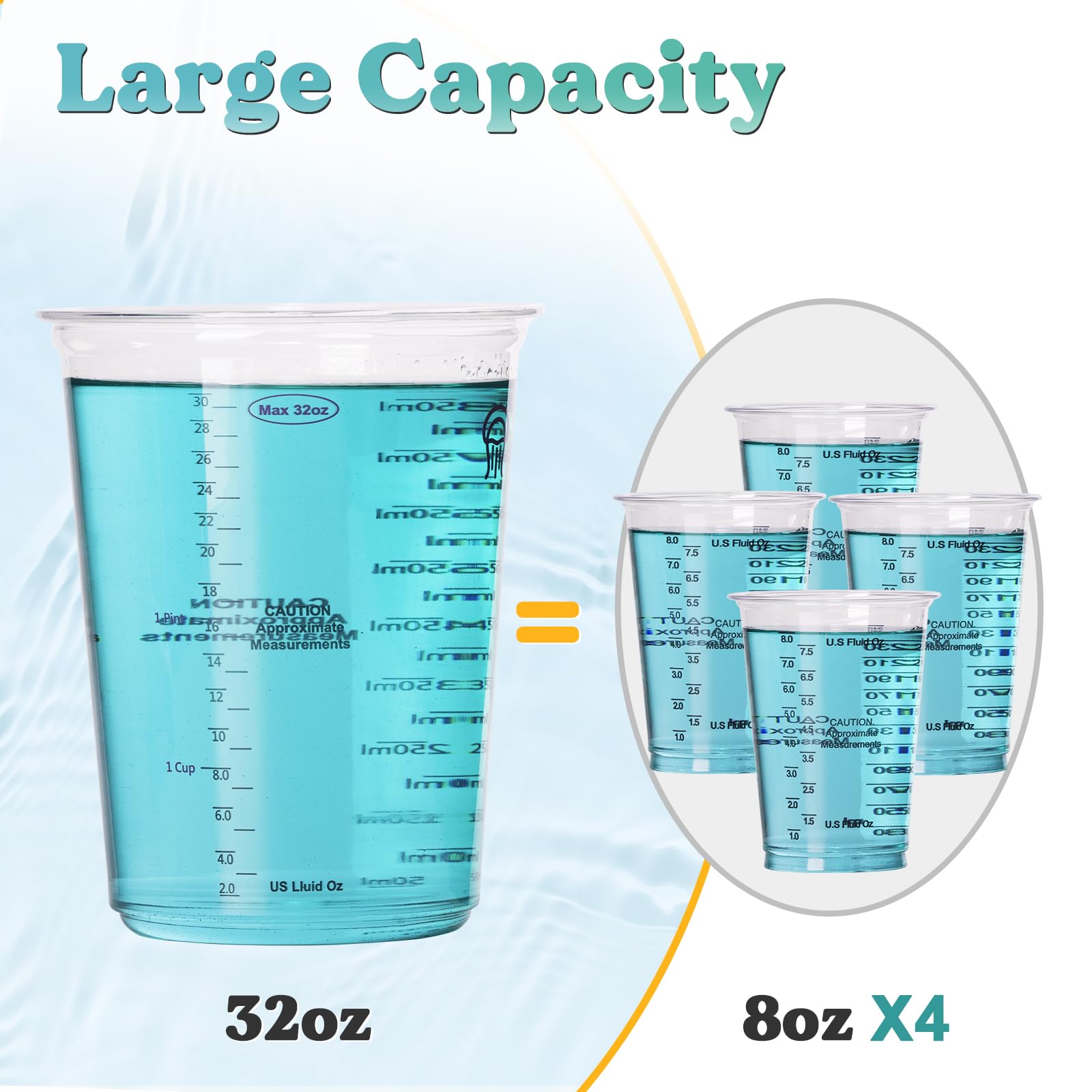 LET'S RESIN 45pc set for resin mixing in large batches.
