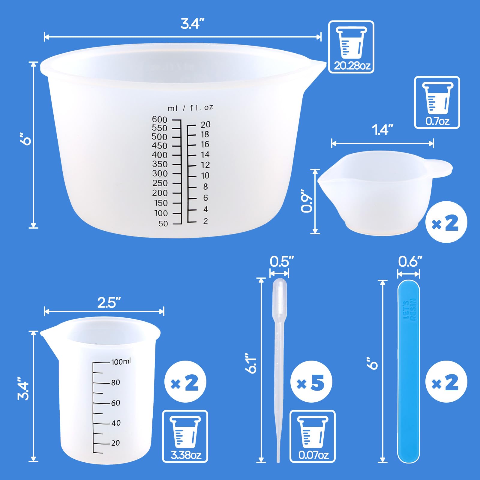 LETS RESIN pipettes for precise liquid additions.