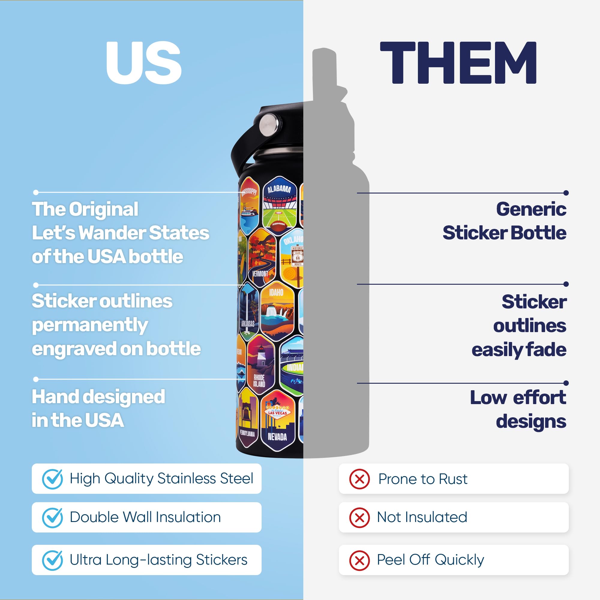LET'S WANDER bottle with sticker map display highlights personalized travel milestones.