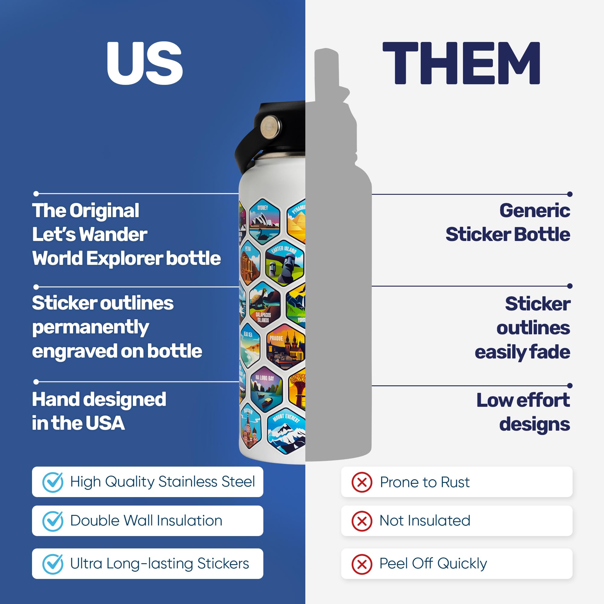 LET'S WANDER engraving of 50 designs on bottle front for bold durability.
